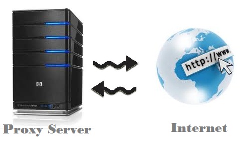 Knowing About The Facts Related To Free Proxy Servers