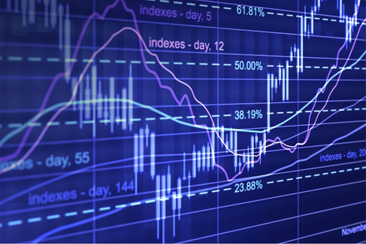 history stock market drawdown and recovery analysis